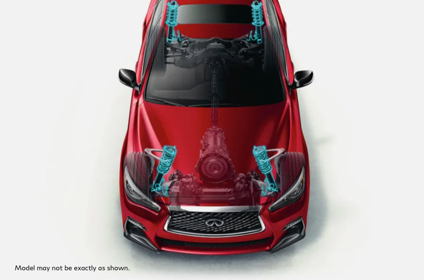 Animated demonstration of the Dynamic Digital Suspension in the 2023 INFINITI Q50 Red Sport. U.S. model shown, Model may not be exactly as shown.